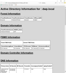 Active Directory Information